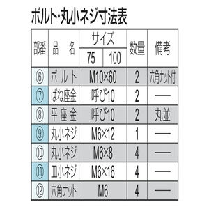 鋳鉄製ルーフドレン　鋼製下地断熱屋根工法用　改質アスファルトシート防水用（キャント付入隅用）　よこ引き　ねじ込み式