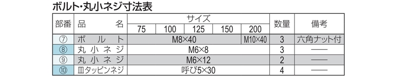 鋳鉄製ルーフドレン　断熱材付鋼製下地断熱屋根工法用　シート防水用　たて引き　ねじ込み式