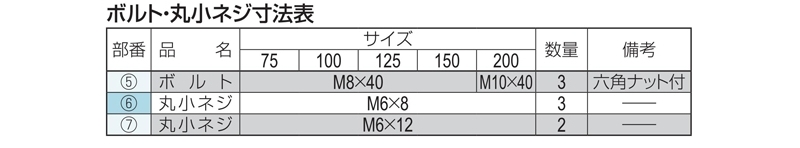 鋳鉄用ルーフドレン　鋼製下地断熱屋根工法用　アスファルト・シート防水用　たて引き　ねじ込み式