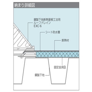 鋳鉄用ルーフドレン　鋼製下地断熱屋根工法用　アスファルト・シート防水用　よこ引き　ねじ込み式