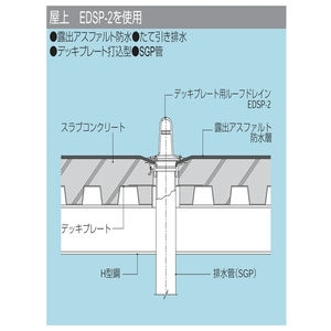 鋳鉄製ルーフドレン　デッキプレート打込型　アスファルト・シート防水用　たて引き　ねじ込み式