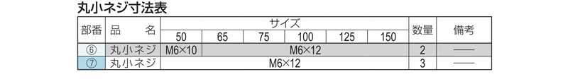 鋳鉄製ルーフドレン　デッキプレート打込型　塗膜・モルタル防水用　たて引き　差し込み式