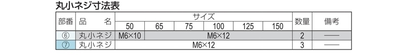 鋳鉄製ルーフドレン　デッキプレート打込型　塗膜・モルタル防水用　たて引き　ねじ込み式