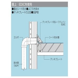 鋳鉄製ルーフドレン　デッキプレート打込型　アスファルト・シート防水用　よこ引き　ねじ込み式