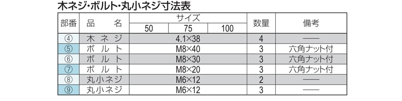 鋳鉄製ルーフドレン　木付け用　シート防水用　たて引き　ねじ込み式