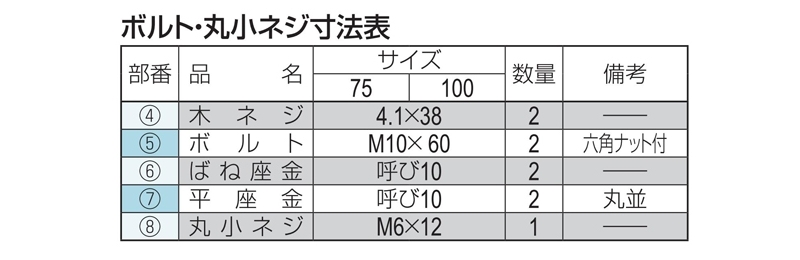 鋳鉄製ルーフドレン　木付け用　シート防水専用　よこ引き　ねじ込み式