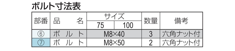 鋳鉄製ルーフドレン　集塵機能付　打込型　アスファルト・シート防水用　たて引き