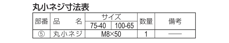 鋳鉄製ルーフドレン　防水改修用二重ドレイン　重ね貼り用