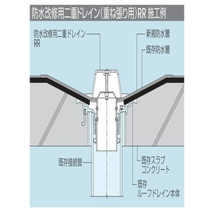 鋳鉄製ルーフドレン　防水改修用二重ドレイン　重ね貼り用