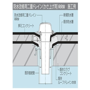 鋳鉄製ルーフドレン　防水改修用二重ドレイン　かさ上げ用