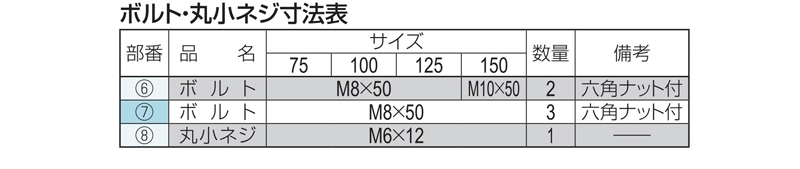 ステンレス鋳鋼製ルーフドレン　外断熱用　打込型　アスファルト・シート防水用　よこ引き　ねじ込み式