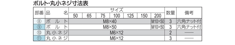 ステンレス鋳鋼製ルーフドレン 外断熱用　デッキプレ－ト打込型　アスファルト・シート防水用　たて引き　差し込み式