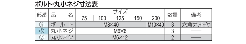 ステンレス鋳鋼製ルーフドレン 鋼製下地断熱屋根工法用　アスファルト・シート防水用　たて引き　ねじ込み式