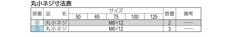 ステンレス鋳鋼製ルーフドレン　デッキプレート打込型　塗膜・モルタル防水用　たて引き　差し込み式