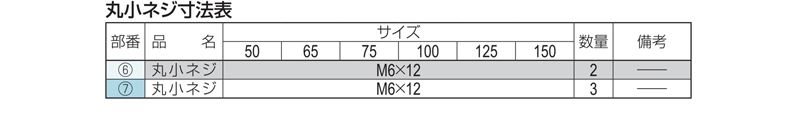 ステンレス鋳鋼製ルーフドレン　デッキプレート打込型　塗膜・モルタル防水用　たて引き　ねじ込み式