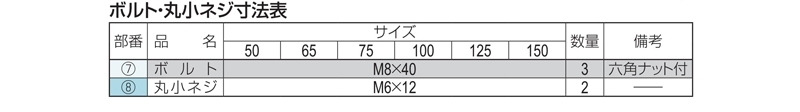 ステンレス鋳鋼製ルーフドレン　融雪型　打込型　アスファルト・シート防水用　たて引き　ねじ込み式