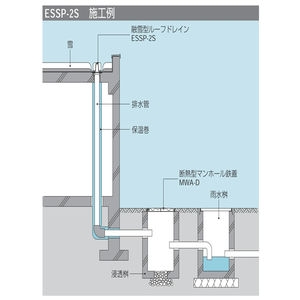 ステンレス鋳鋼製ルーフドレン　融雪型　打込型　アスファルト・シート防水用　たて引き　ねじ込み式