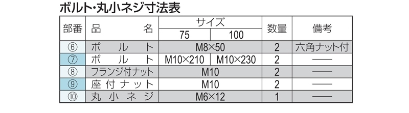 ステンレス鋳鋼製ルーフドレン　融雪型　打込型　アスファルト・シート防水用　よこ引き　ねじ込み式