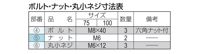 ステンレス鋳鋼製ルーフドレン　打込型　アスファルト・シート防水用　たて引き　差し込み式