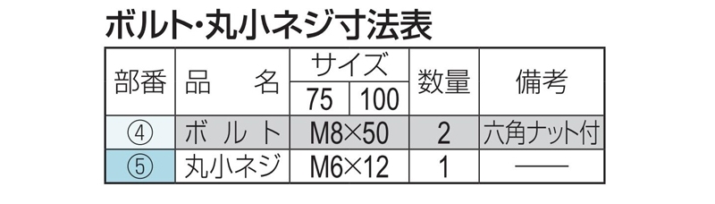 ステンレス鋳鋼製ルーフドレン　打込型　アスファルト・シート防水用　よこ引き　ねじ込み式