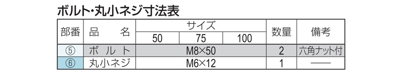 アルミニウム鋳鋼製ルーフドレン　打込型　アスファルト・シート防水用　よこ引き　ねじ込み式