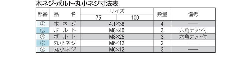 アルミニウム鋳鋼製ルーフドレン　木付け用　シート防水用　たて引き　ねじ込み式