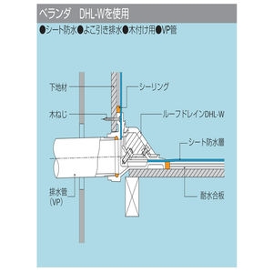 アルミニウム鋳鋼製ルーフドレン　木付け用　シート防水用　よこ引き　ねじ込み式