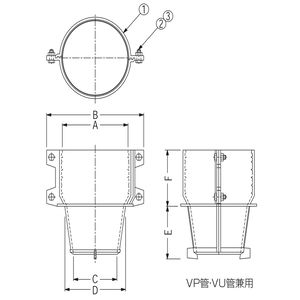 ステンレス鋳鋼製ルーフドレン　雨水（あまみず）シューター