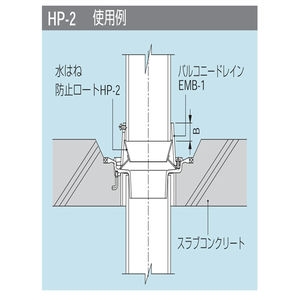 ステンレス鋳鋼製ルーフドレン　水はね防止ロート