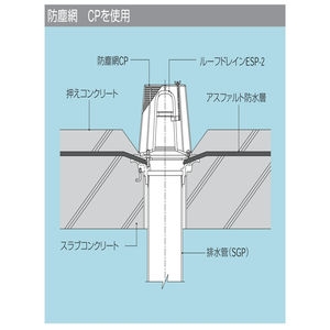 ステンレス鋳鋼製ルーフドレン　防塵網　 たて引きルーフドレン用