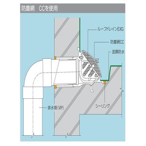 ステンレス鋳鋼製ルーフドレン　防塵網　 よこ引きルーフドレン用