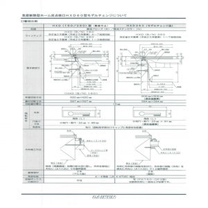 ホーム床点検口 気密・断熱タイプ 枠：アルミニウム製 フロア材t15mm用 気密材、断熱蓋付