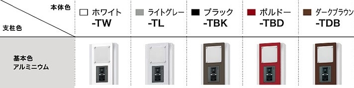 門柱ユニット　インターホン無し仕様　LED照明なし　右勝手