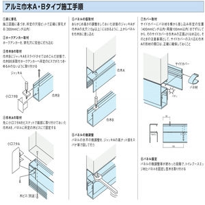 アルミ巾木部材　巾木A 3m 巾木フレーム(穴明加工付)