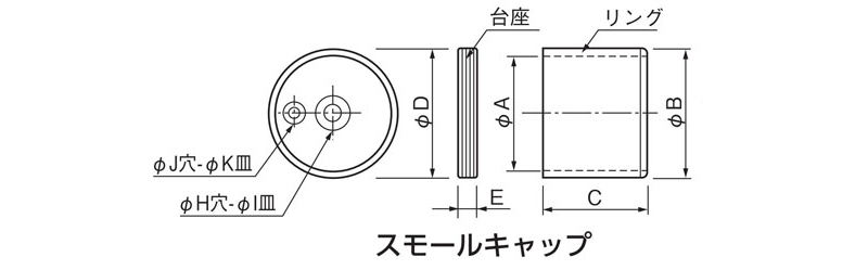 スモールキャップ