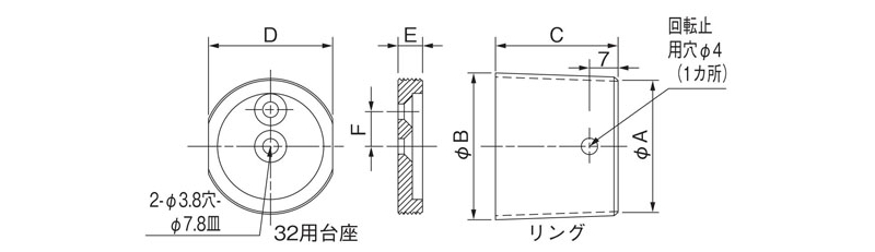 パイプソケット回転止