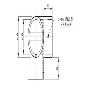 三方回転止