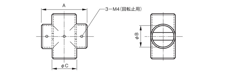 クロス回転止