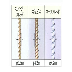 スレンダースレッド<スリム粗目造作ビス> クロメート 小箱1200本入