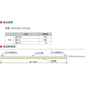 床養生エース 両端フラット 逆巻き　2×4工法用