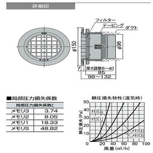 排気グリル