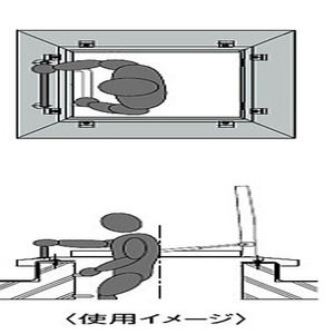 ステンレス屋上点検ハッチ　後付タイプ　鍵付・手摺付(ガスダンパー式)