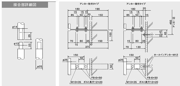 塔屋タラップ　タラップ上部(シマ板付)