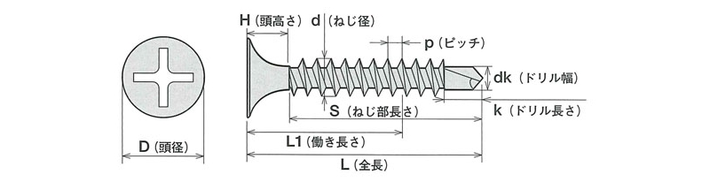 ジャックポイント ラッパ(三価ユニクロ)1000本入