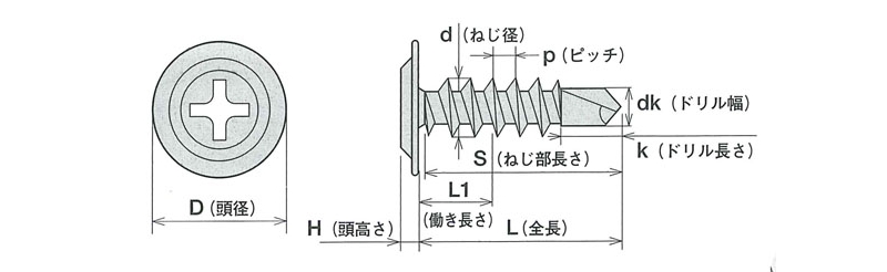 ジャックポイント フラットモドトラス(三価ユニクロ)<シンワッシャー>300本入