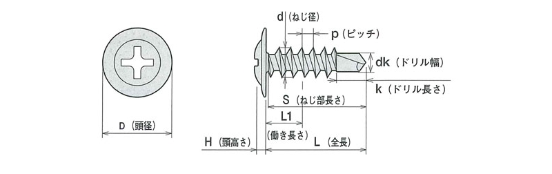 ジャックポイント SUS410 ステンレスモドトラス(パシペートワックス)<シンワッシャー>1000本入