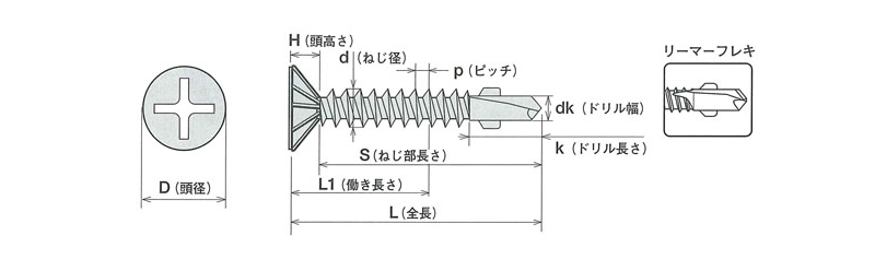 ジャックポイント リーマーフレキ(三価ユニクロ)150本入