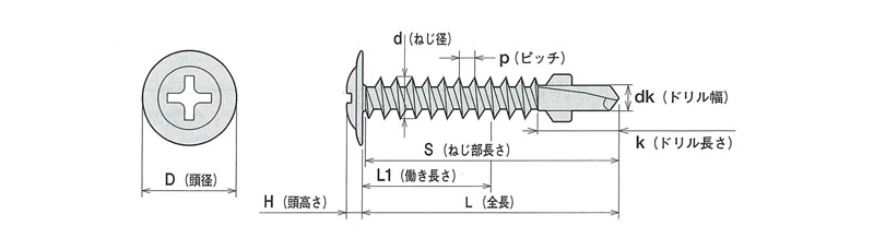 ジャックポイント モドリーマー(三価ユニクロ)<シンワッシャー>100本入