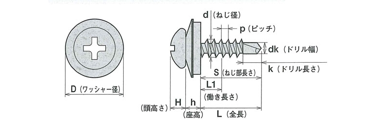 ジャックポイント ナベ(三価ユニクロ) AZ ワッシャー付 700本入