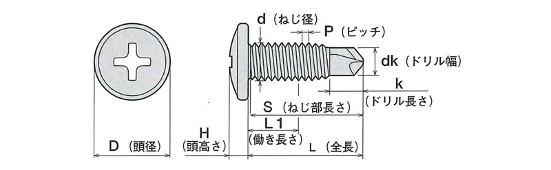 ジャックポイント[ミニジャック・薄鋼板専用] SUS410 ステンレストラス(パシペート)1000本入